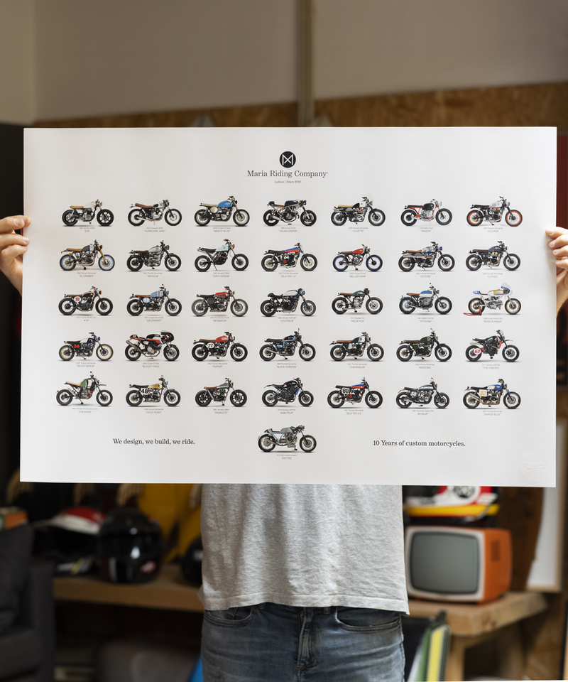 POSTER - 10 Years of Bike Building